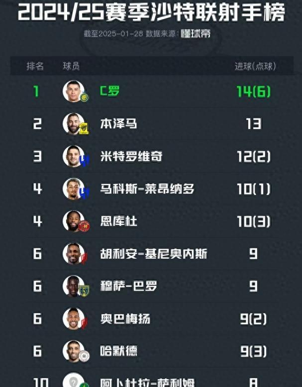 球员交接会发布引援计划，增强实力